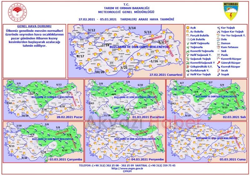 Yağmur geliyor, günlerce sürecek