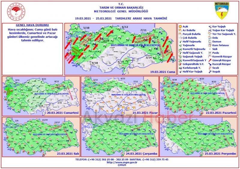 Sakarya'da bir hafta boyunca yağmur bekleniyor
