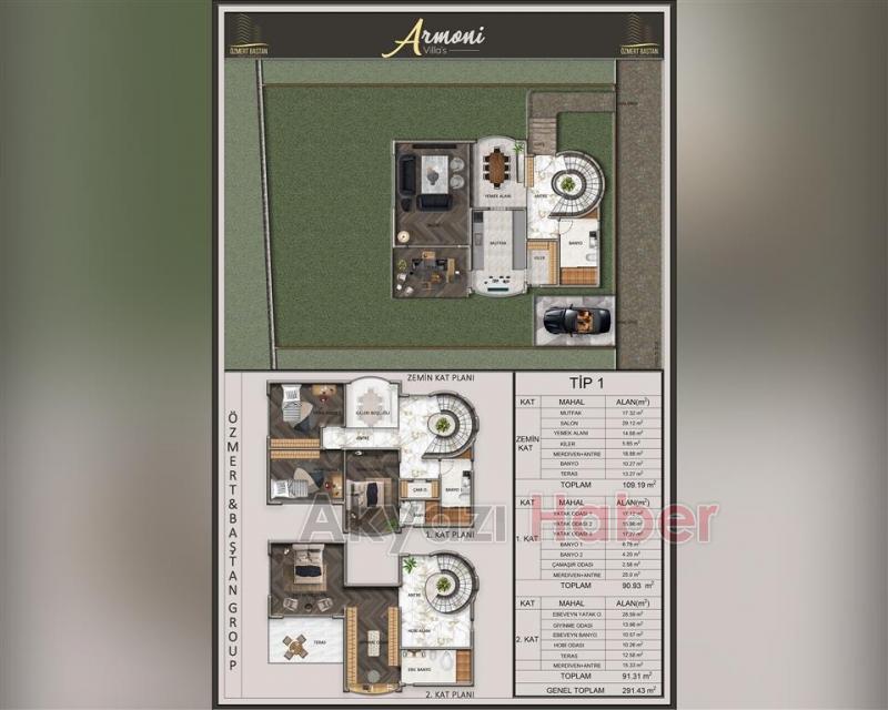 Özmert Baştan Group’tan Armoni Villa’s
