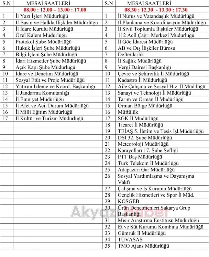 Sakaryada kamuda mesai saatlerine değişti