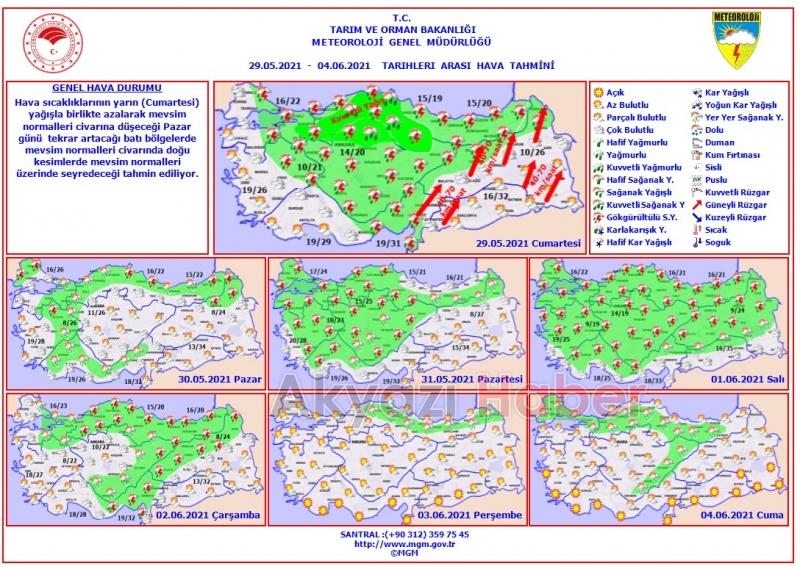 Dikkat yağmur bekleniyor