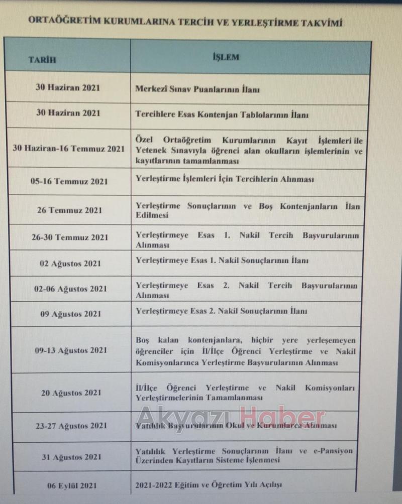 Tercih ve yerleştirme takvimi açıklandı