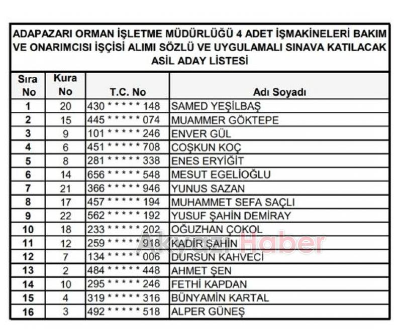 Orman Bölge işçi alımı kura sonuçları açıklandı