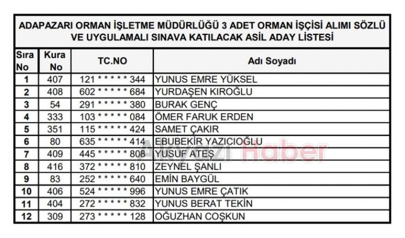 Orman Bölge işçi alımı kura sonuçları açıklandı