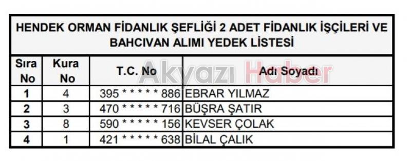 Orman Bölge işçi alımı kura sonuçları açıklandı