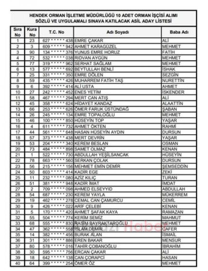 Orman Bölge işçi alımı kura sonuçları açıklandı