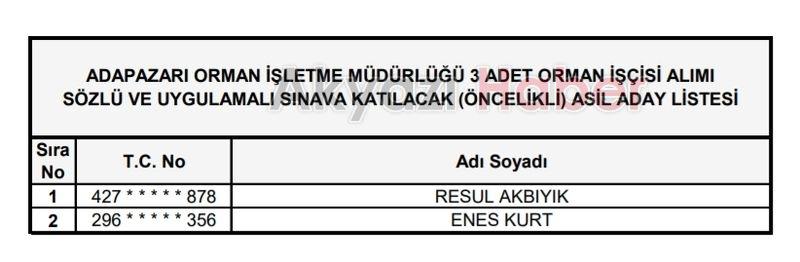 Orman Bölge işçi alımı kura sonuçları açıklandı