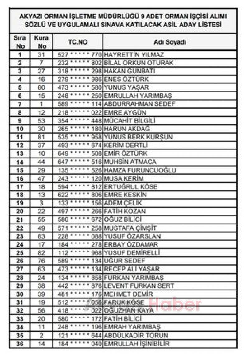 Orman Bölge işçi alımı kura sonuçları açıklandı