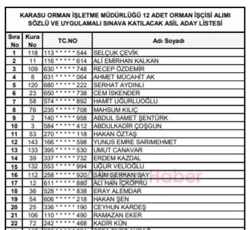 Orman Bölge işçi alımı kura sonuçları açıklandı
