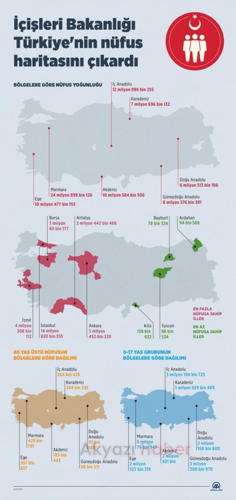Türkiye'nin nüfus haritası çıkarıldı