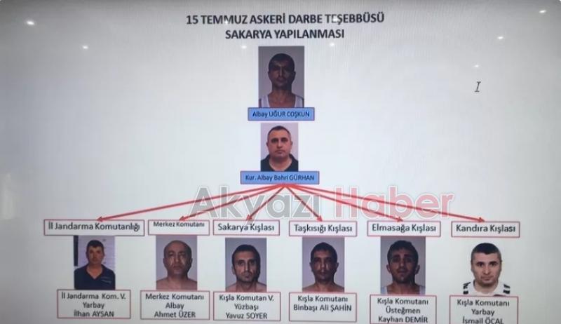 İşte 15 Temmuz hain darbe girişiminde Sakarya'da yaşananlar