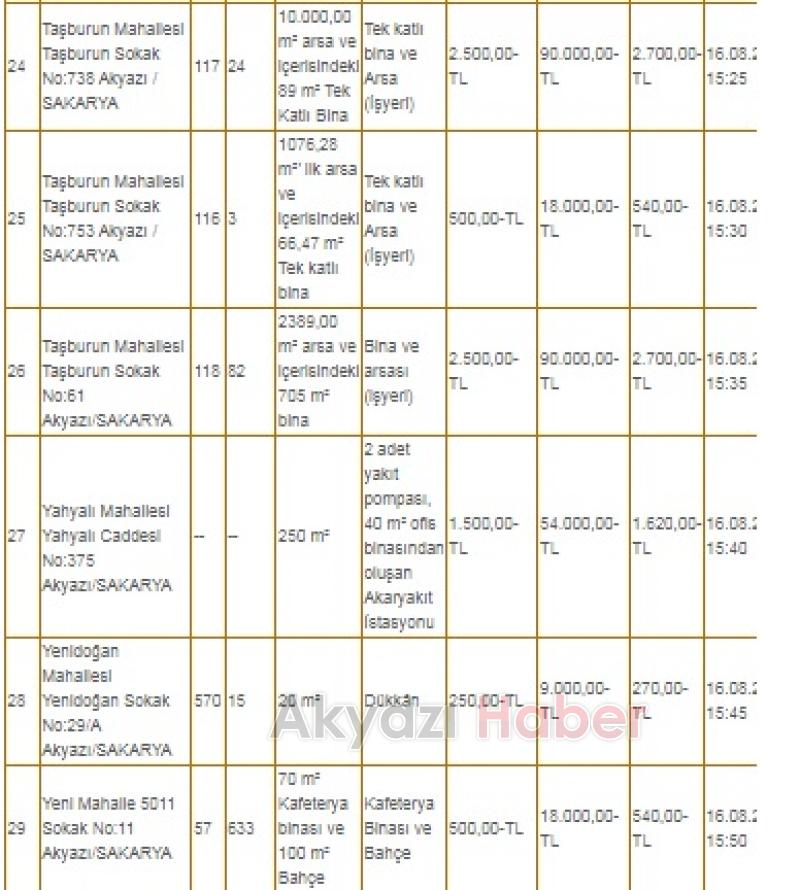 Akyazı Belediyesi'nden kiralık tuvalet, akaryakıt istasyonu, çay bahçesi