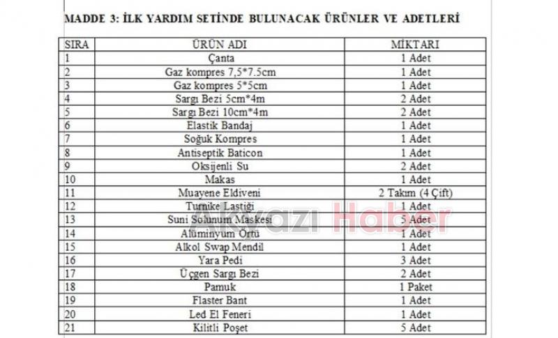 Büyükşehir'den 22 bin aileye ilk yardım seti