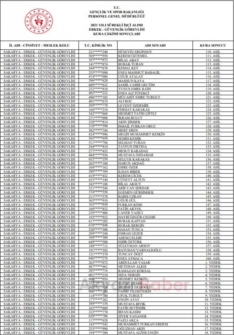 GSB işçi alımı kura sonuçları isim listesi açıklandı