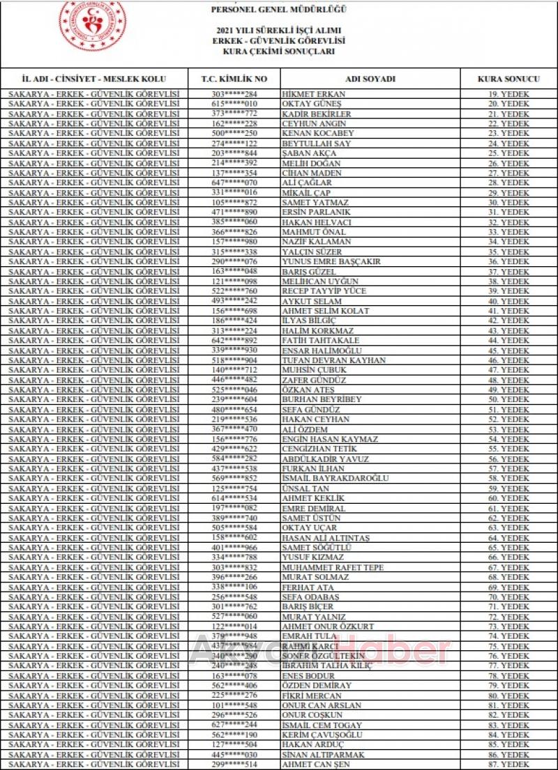 GSB işçi alımı kura sonuçları isim listesi açıklandı