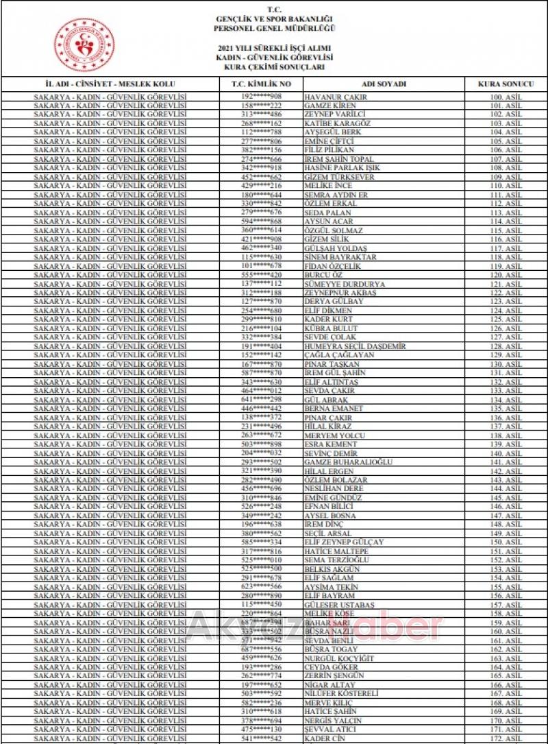 GSB işçi alımı kura sonuçları isim listesi açıklandı
