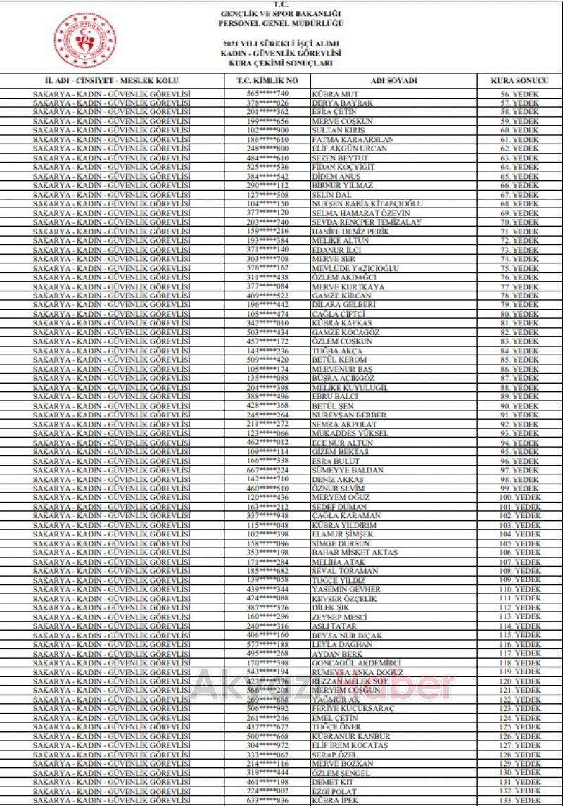 GSB işçi alımı kura sonuçları isim listesi açıklandı