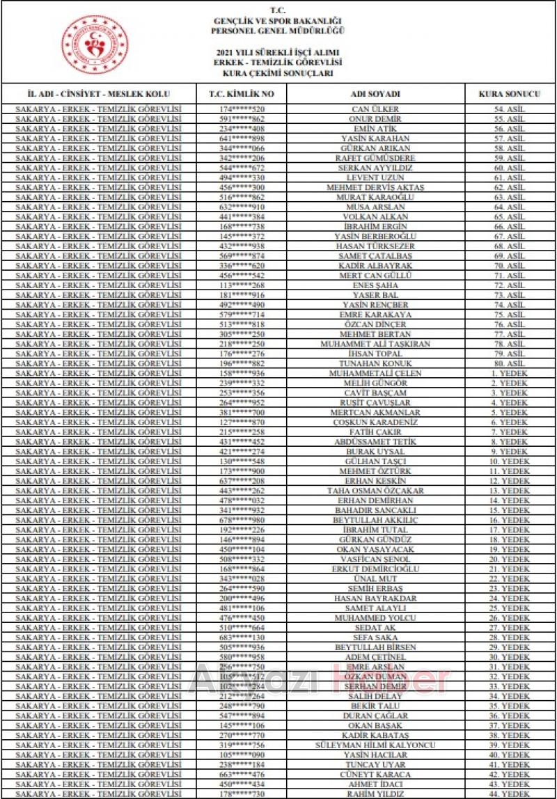 GSB işçi alımı kura sonuçları isim listesi açıklandı