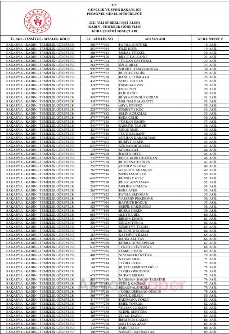 GSB işçi alımı kura sonuçları isim listesi açıklandı
