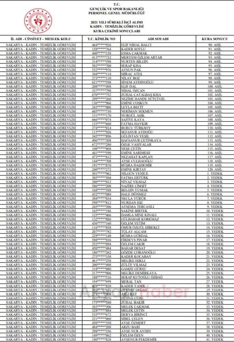 GSB işçi alımı kura sonuçları isim listesi açıklandı