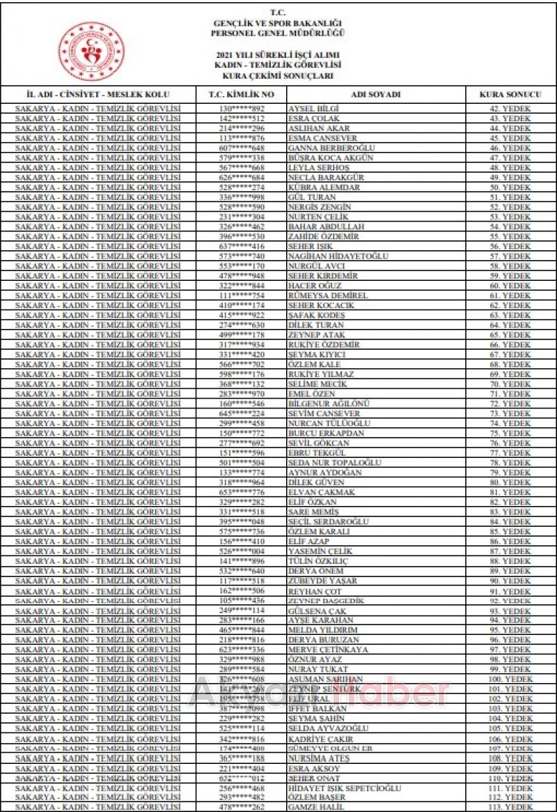 GSB işçi alımı kura sonuçları isim listesi açıklandı