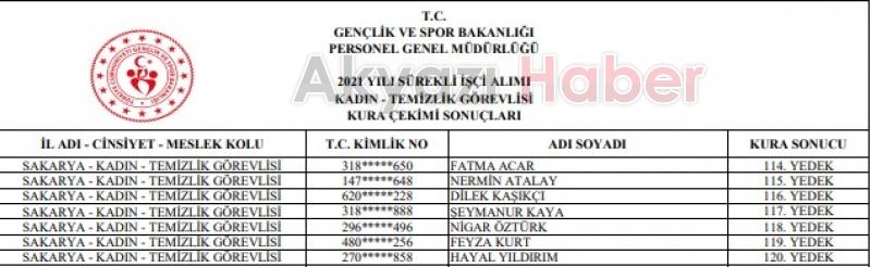 GSB işçi alımı kura sonuçları isim listesi açıklandı