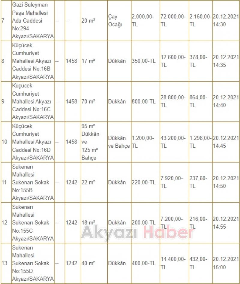 Akyazı Belediyesi 17 taşınmazı kiraya veriyor