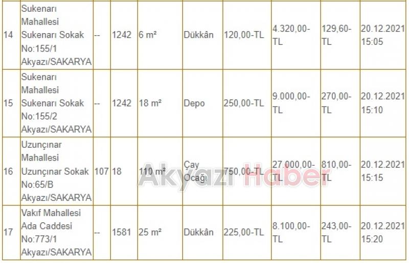 Akyazı Belediyesi 17 taşınmazı kiraya veriyor