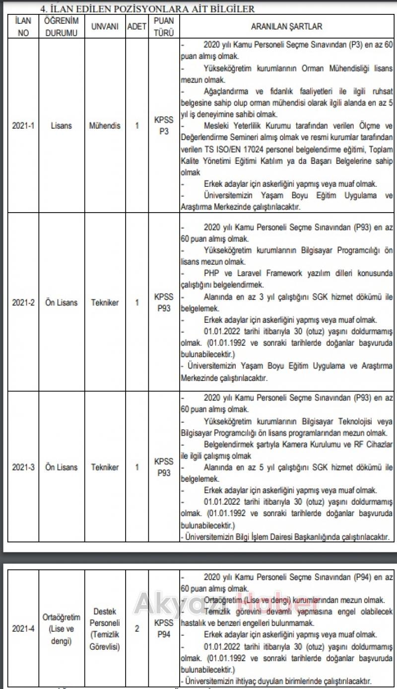 SUBÜ 5 personel alacak