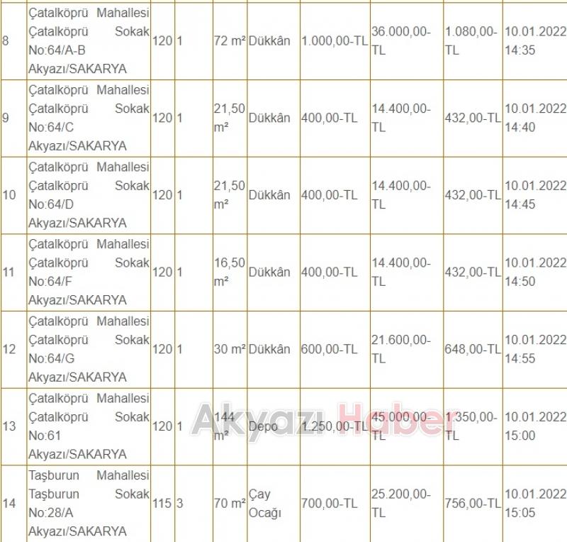 Akyazı Belediyesi 20 taşınmazı kiraya veriyor