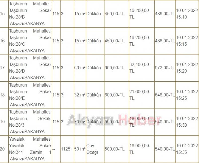 Akyazı Belediyesi 20 taşınmazı kiraya veriyor