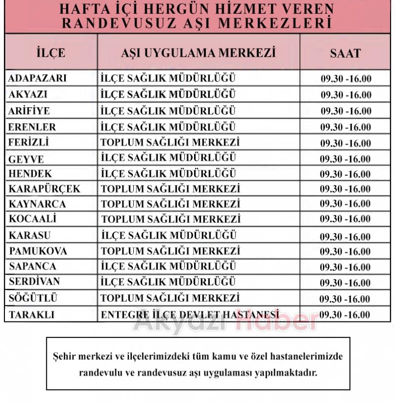 Sağlık Müdürlüğü'nden aşı çağrısı