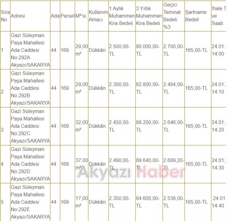 Akyazı Belediyesi 14 dükkanı kiraya veriyor