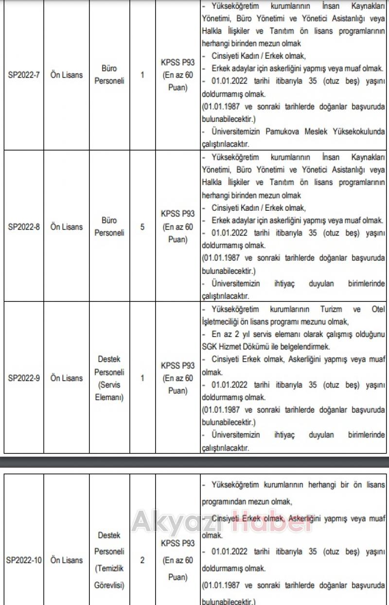 SUBÜ 22 personel alacak