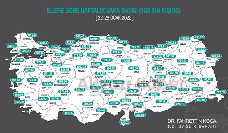 Sakarya'da vakalarda kritik artış