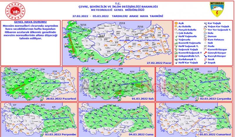 Hava soğuyacak, karla karışık yağmur geliyor