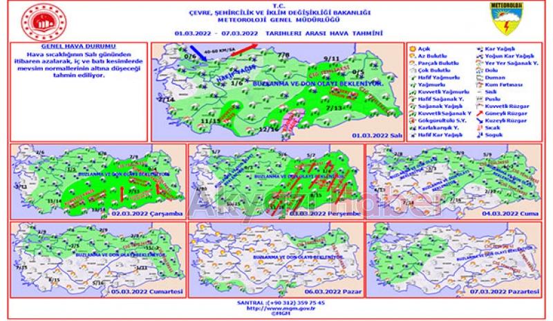 Sakarya'da kar yağışı bekleniyor