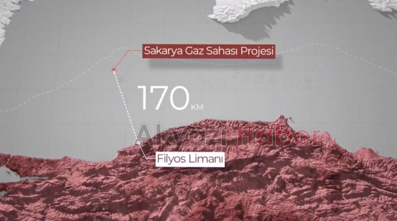 Enerji Bakanlığı'ndan Karadeniz gazı videosu