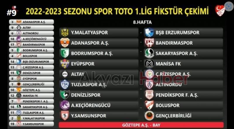 Sakaryaspor'un fikstürü belli oldu