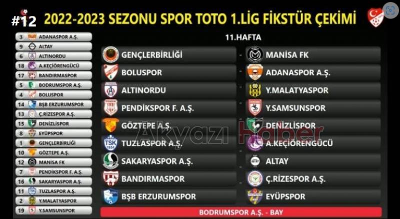 Sakaryaspor'un fikstürü belli oldu