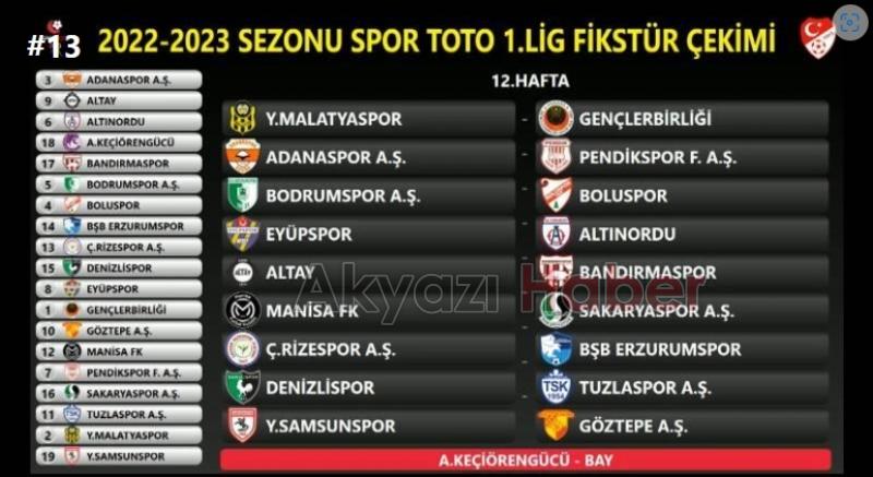 Sakaryaspor'un fikstürü belli oldu