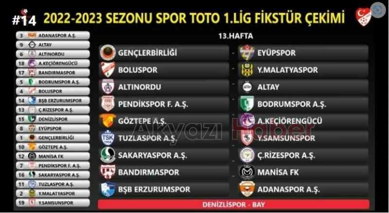 Sakaryaspor'un fikstürü belli oldu