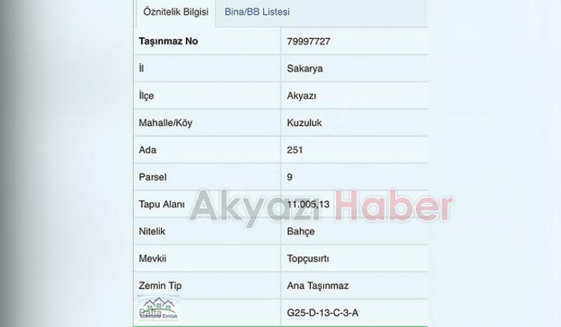 Mevlana Emlak'tan Yatırımlık Arsa