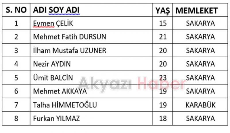 Kıraat Eğitim Derneğinden İcazet Merasimine Davet