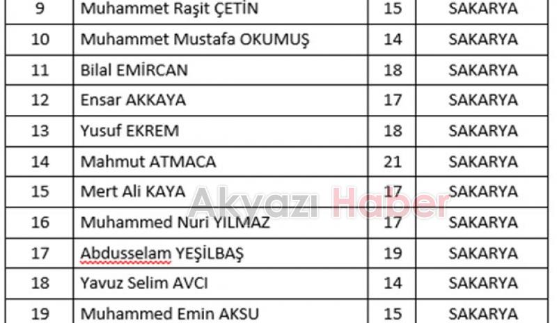 Kıraat Eğitim Derneğinden İcazet Merasimine Davet