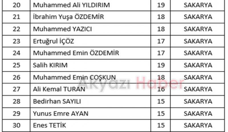 Kıraat Eğitim Derneğinden İcazet Merasimine Davet