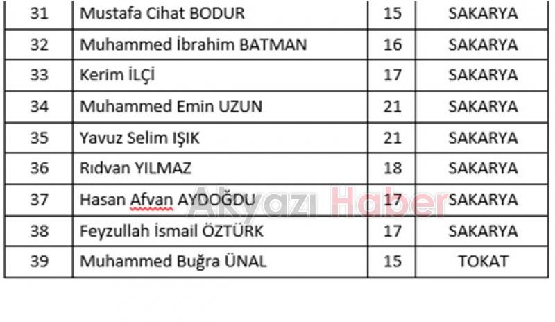 Kıraat Eğitim Derneğinden İcazet Merasimine Davet