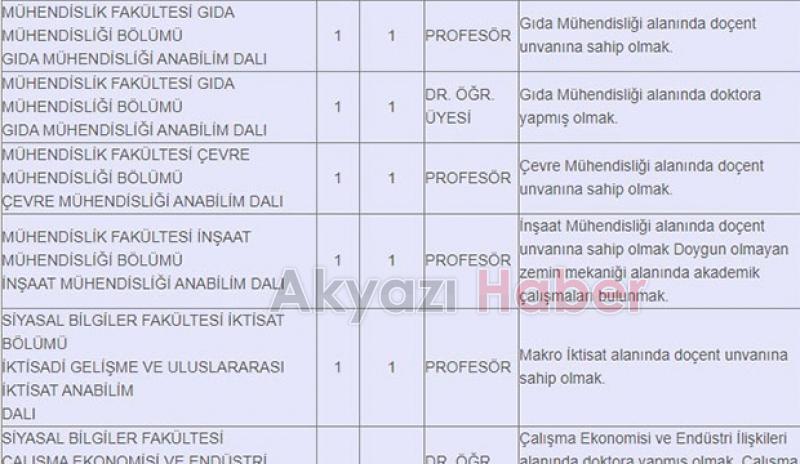 SAÜ öğretim üyesi ve öğretim görevlisi alacak