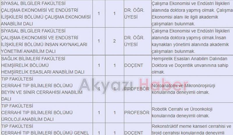 SAÜ öğretim üyesi ve öğretim görevlisi alacak