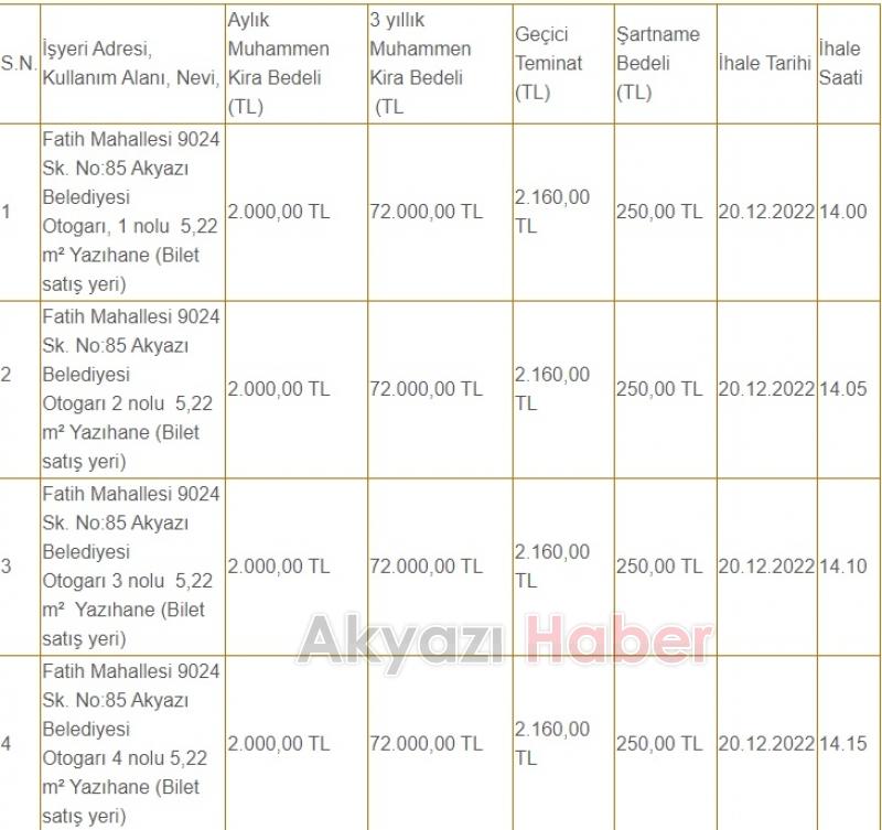 Akyazı Otogarı'ndaki dükkanlar 3 yıllığına kiraya veriliyor